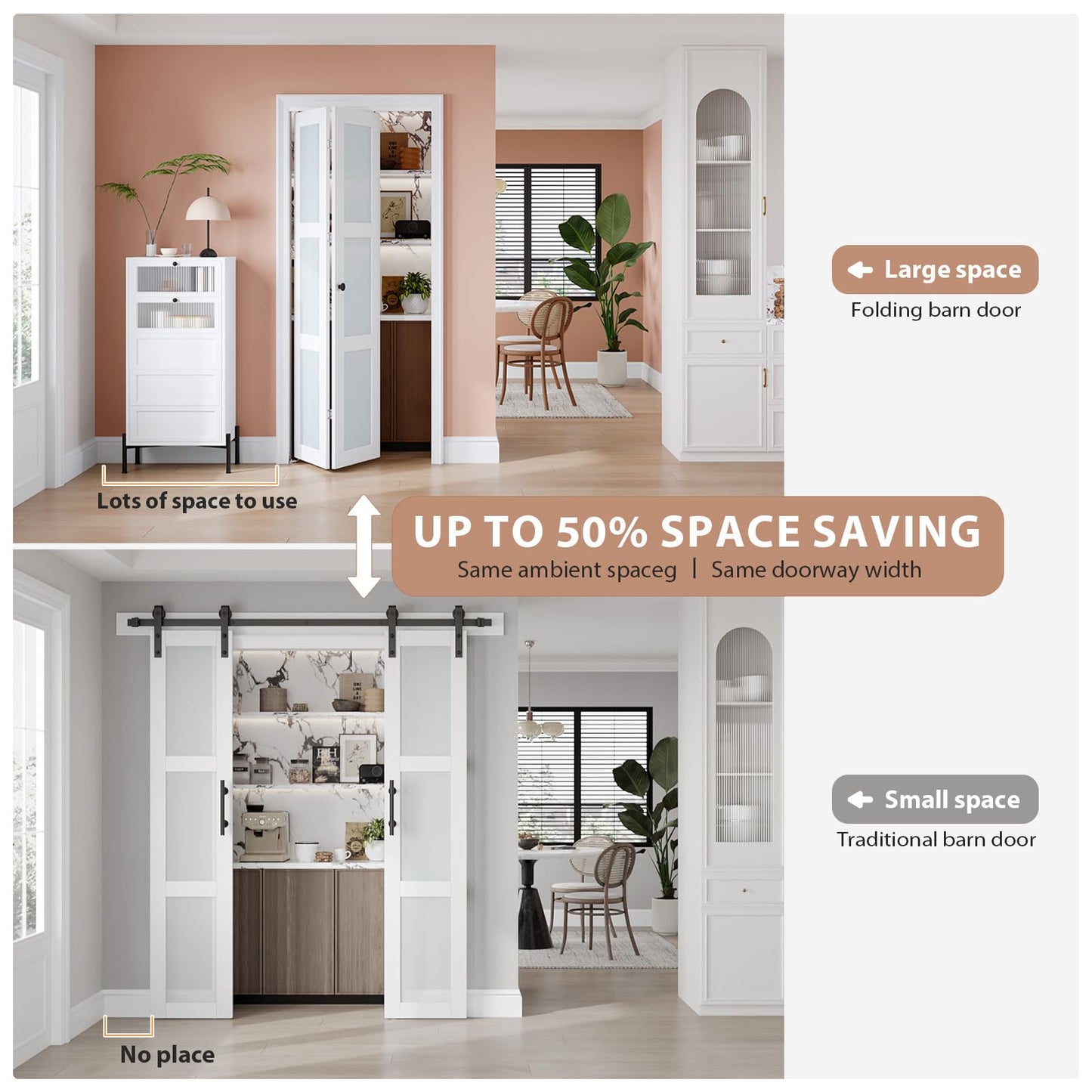 EaseLife Preassembled Bi-Fold Doors, for 30"x 80" Opening,Tempered Frosted Glass Closet Folding Barn Door with Concealed Hardware Kit,MDF Wood Panel,Water-Proof PVC Surface,Easy Installation