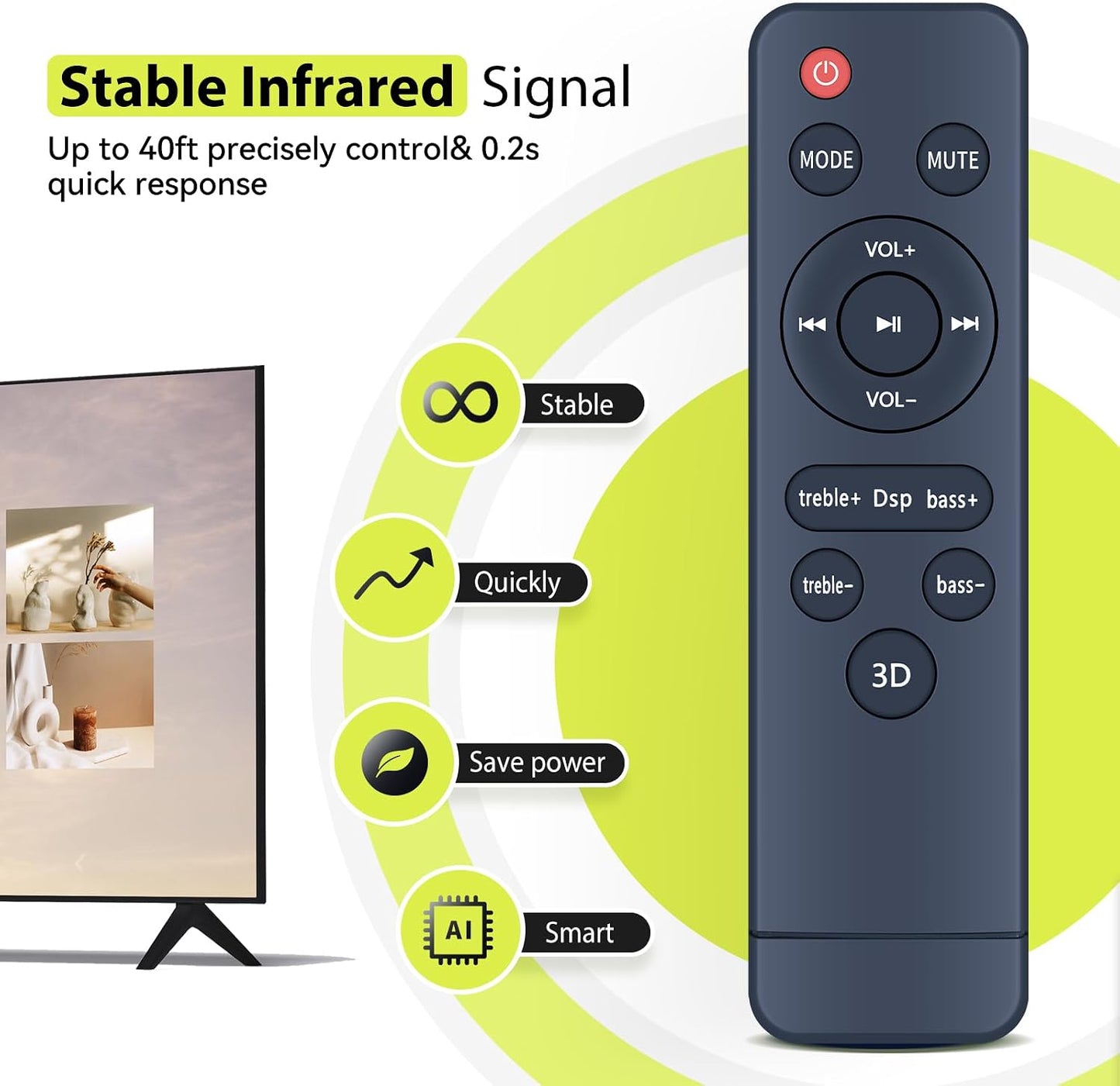 RYQIF 2 1 2.2 32 inch 5.0 Replacement Remote Control fits Puxinat in Separable Sound Bar for Smart TV, Channel TV