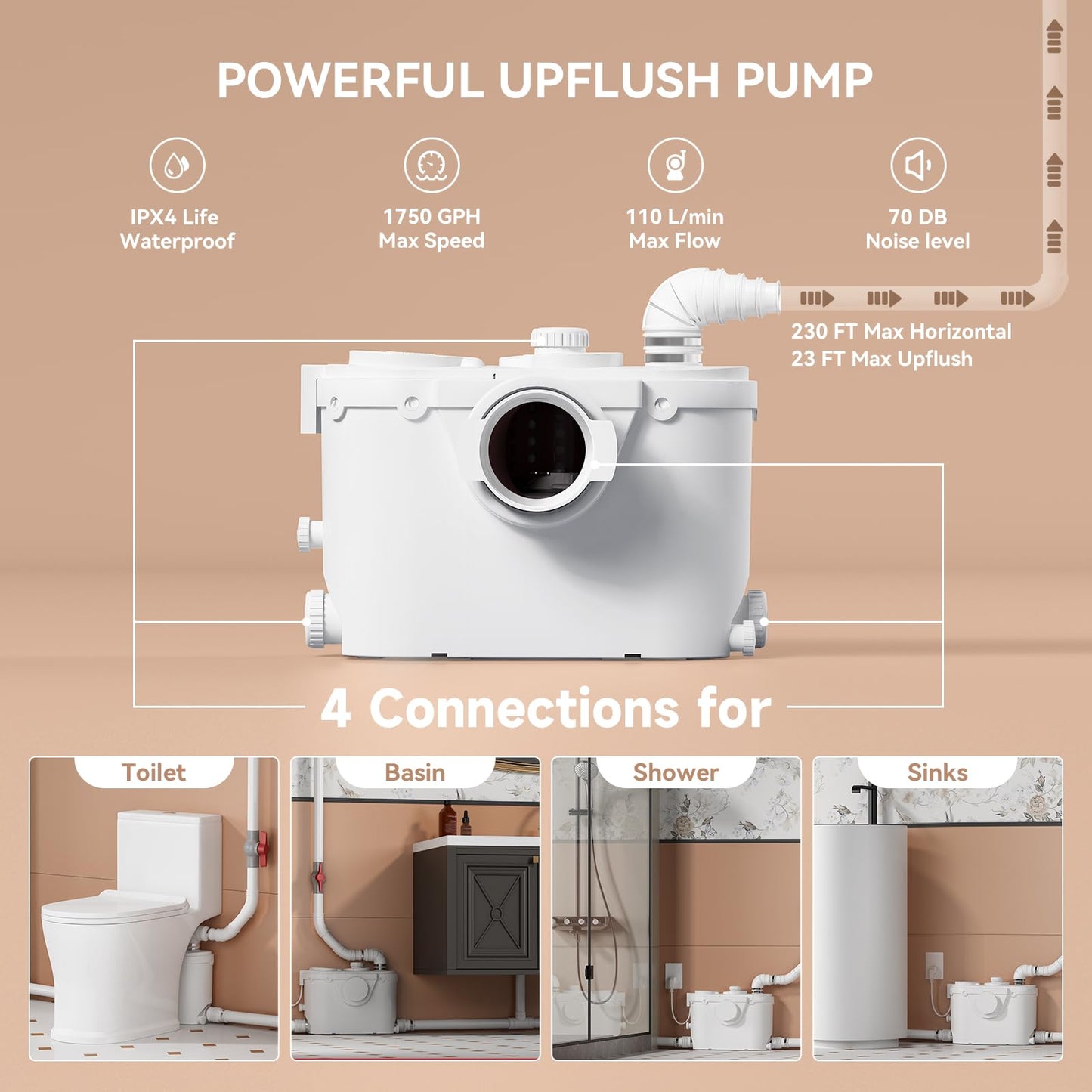 Macerator Pump with 4 Inlets - 23ft Upflush Sewage Grinder System for Toilet, Sink, Shower & Laundry, Quite Copper Motor & Odor Control, Ideal for Basement, Garage, Dorm, Wet Bar (110V, 140°F Max)