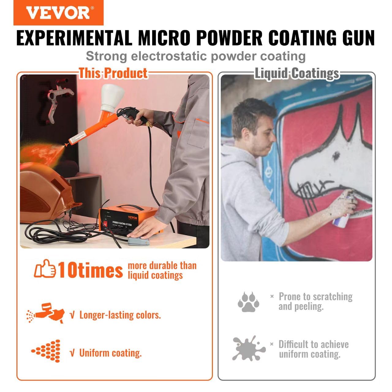 VEVOR Powder Coating System, 50KV Electrostatic Output Powder Coating Kit with Foot Switch, Spray Gun, Nozzles and Powder Cups, Powder Coating Equipment for Home DIY and Commercial Production