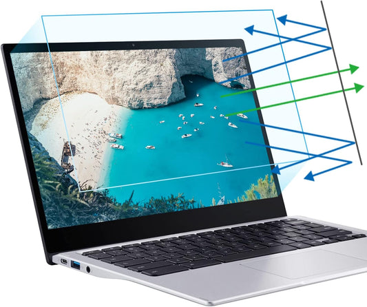 2-Pack 14 inch 14" 3 5 16:10 F FORITO Anti Blue Light Laptop Screen Protector, Compatible with Acer Swift X/Swift