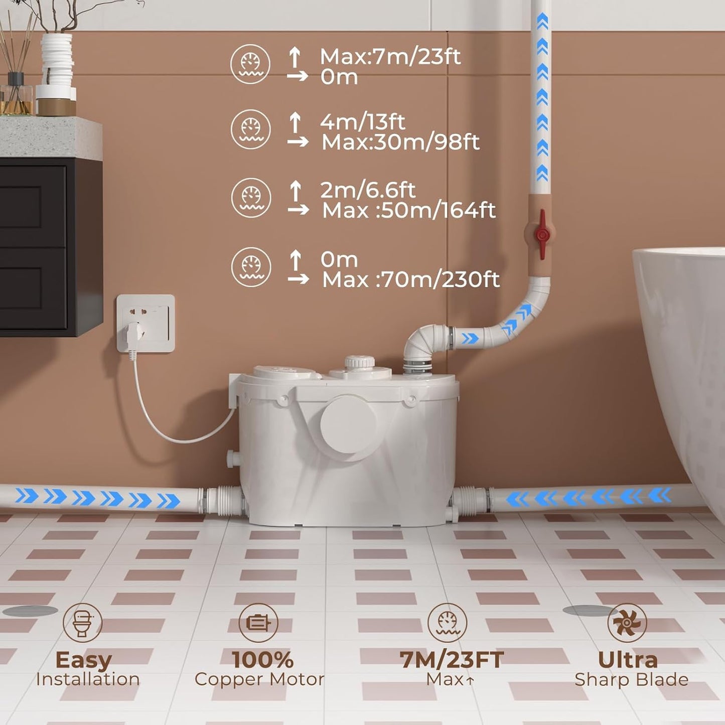 Upflush Macerating Toilet, Two Piece Elongated Tall Toilet with 4 Inlets Macerator Pump for Residential Basement Toilet, Sink, Shower Wastewater Disposal, Auto Start & Stop, Sewage Grinder System
