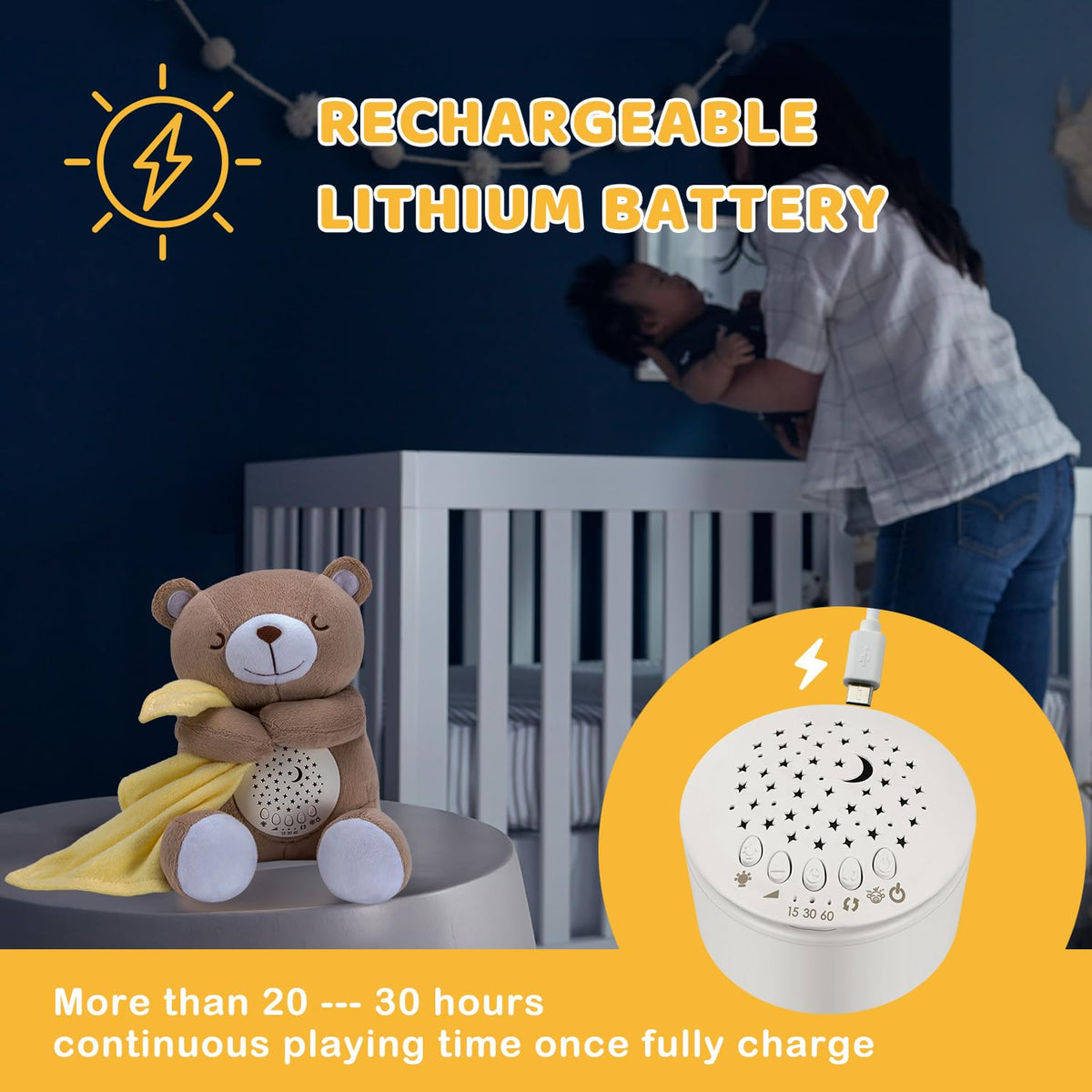 BEREST Rechargeable Baby Sleep Soother Bear, Nursery Decor Night Light Projector, Mom's Heartbeat Cry Sensor Lullabies White Noise Sound Machine, Toddler Crib Sleeping Aid Toys for Shower Gifts