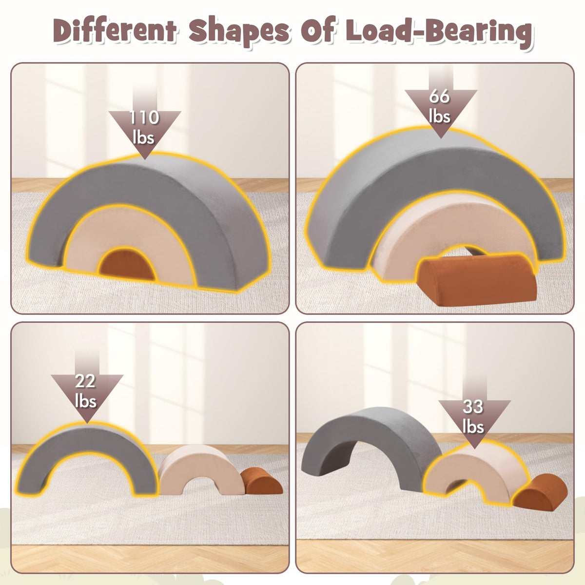 INFANS Climbing Toys for Toddlers, 3pc Foam Climbing Blocks Rainbow Shaped Indoor Play Set, Soft Equipment Modulars Rainbow Crawling Tunnel Playroom Couch for Children Playroom Baby (Grey)
