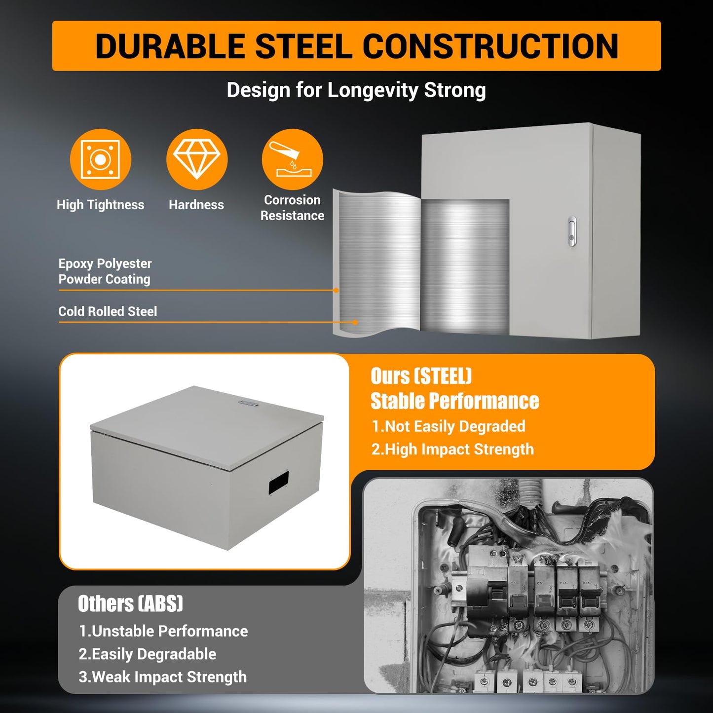 Electrical Junction Box, 24 x24 x 8, Lockable Steel Electric Meter Box with Mounting Plate, NEMA 4X Enclosure, IP66 Waterproof Dustproof, for Indoor & Outdoor Switch Router DIY