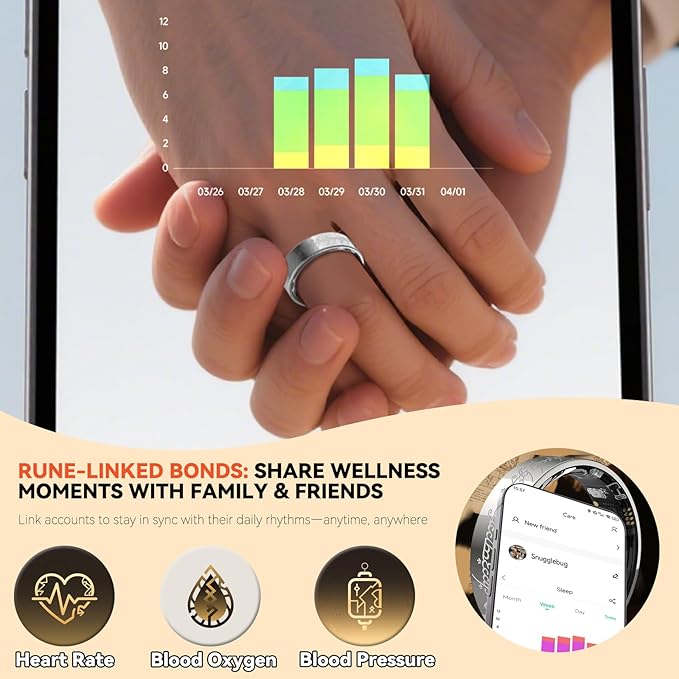 Ultra Smart Ring for Women Men,Health Fitness Tracker with Sleep/Blood Pressure/Oxygen Monitoring, Heart Rate & Activity Tracking,IP68 Waterproof, 5+Day Battery,No Subscription Fee 1-Silver 7