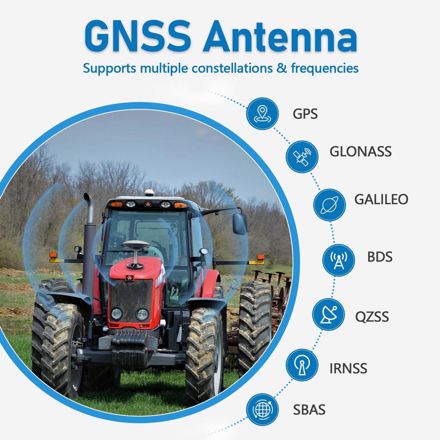 Tractor Guidance System with Precision AG Software, Android10 Tablet, 1-inch by CORS, 4-inch by PPP Connection, A-B line Guidance Compatible with Any Tractor CAT. John-Deere...JY100 Plus