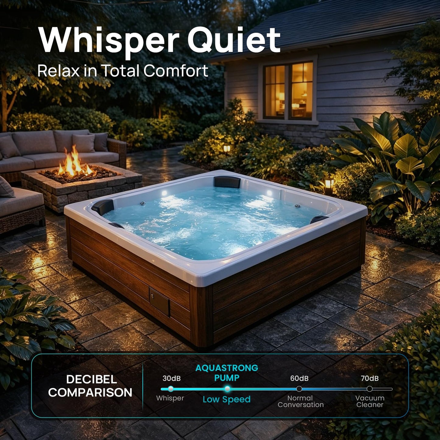 Aquastrong SPA Pump, Dual Speed Hot Tub Pump, Pure Copper Motor, Low Noise, Easy Installation with 1.5" & 2" Adapters, 90° Rotating Inlet & Outlet, Compatible with Hot Tubs & Spa Systems, Light Grey