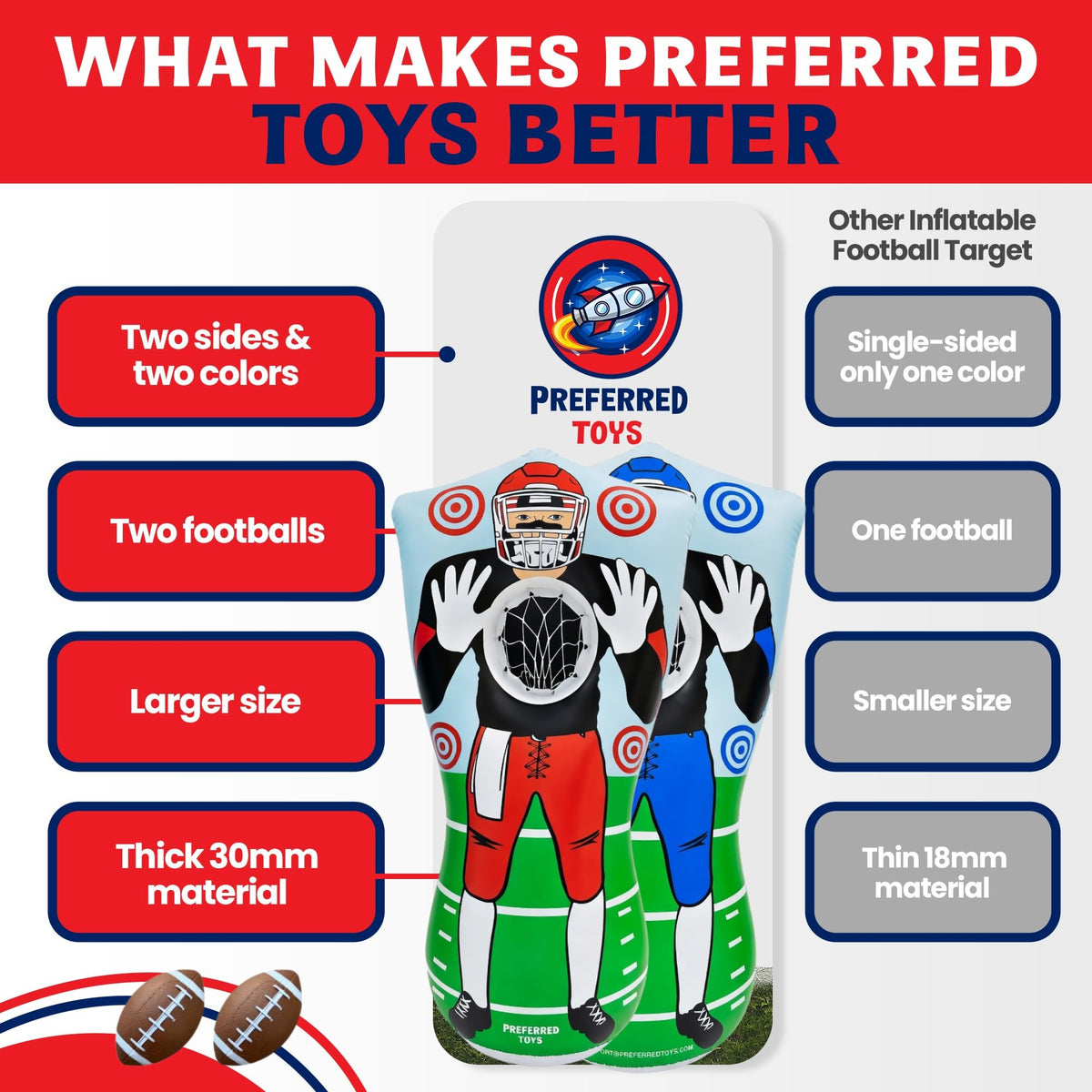 Preferred Toys 65” Inflatable Football Target Net Toss Game - Double-Sided Throwing Practice Football Stuff with Mini Balls - Backyard Tailgate Party Sports Toy for Kids & Adults - Red/Blue