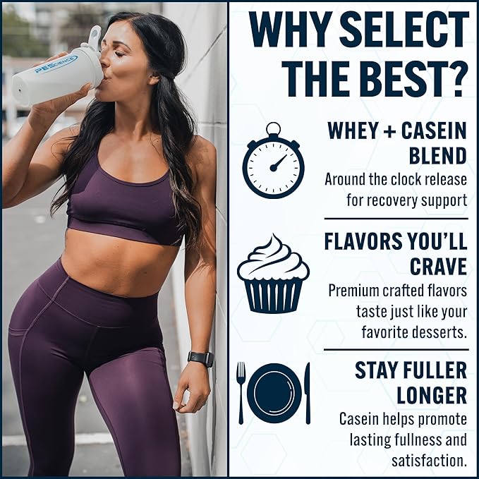 PEScience Select Protein Powder, Whey and Casein Blend, Clean Protein Powder for Women and Men, Low Calorie, Low Carb, Keto Friendly, Gluten Free - Chocolate Truffle - 55 Servings