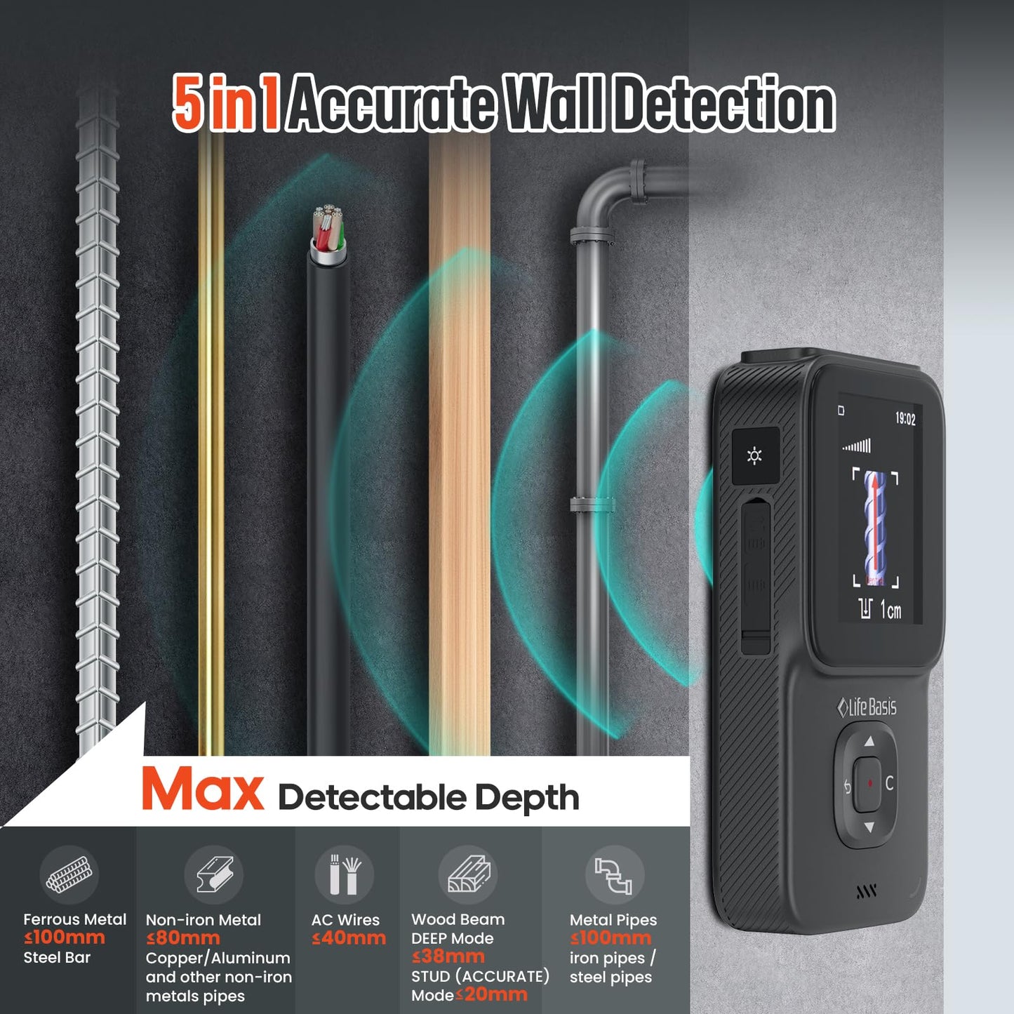 LifeBasis Stud Finder Wall Scanner for Metal, Wood, Pipe, AC Wires, 10 in 1 Measuring Tool for Length, Area, Volume, Wood Beam Detector USB Moisture Meter with Thermal Imager Screen and Alarm- Black
