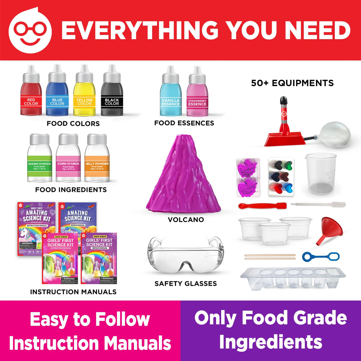 Doctor Jupiter Girls’ First Science Gift Set for Ages 4+ | Set of Girls' First Science Kit & Amazing Science Kit |Birthday Gift Ideas for 4-5-6-7-8 Year Olds |STEM Learning & Education Toys