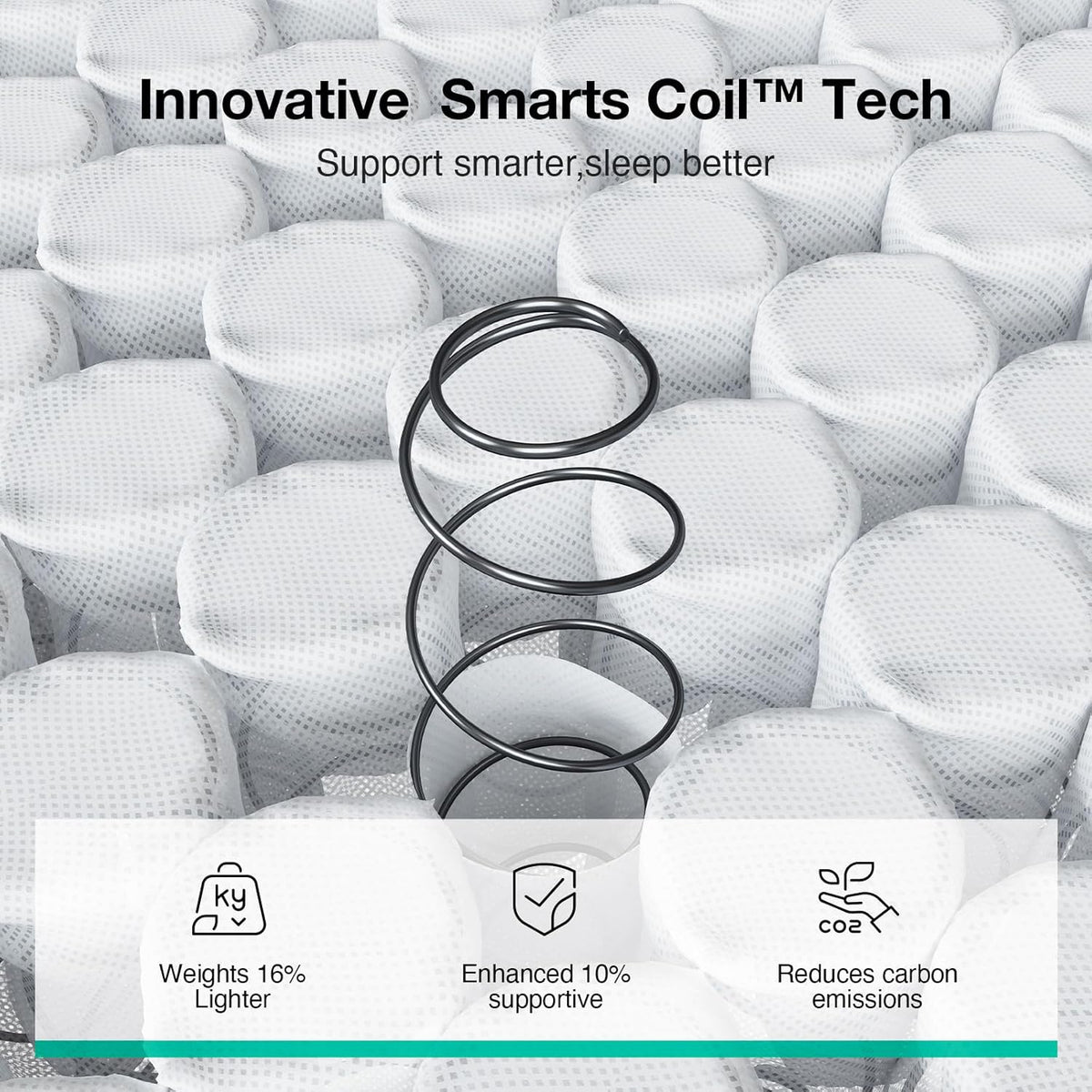 Novilla Twin Hybrid Mattress - 8 Inch Gel-Infused Memory Foam & Pocketed Coils for Back Pain Relief