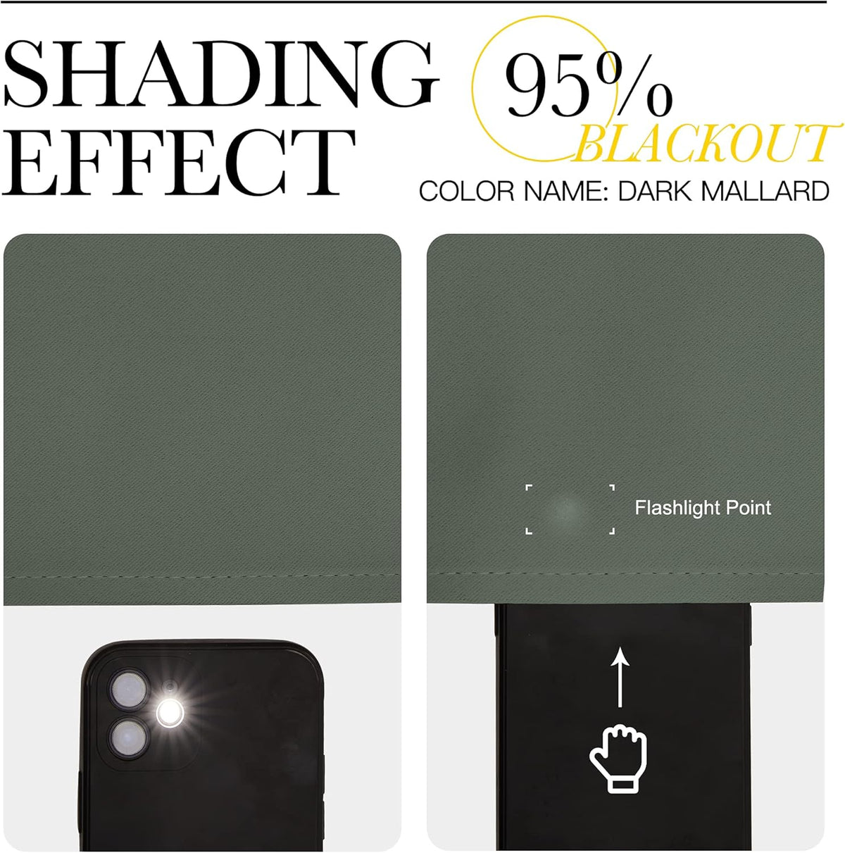 NICETOWN Room Darkening Curtain Panels - Energy-Efficient Toddler Boy Drapes | Dark Mallard, 42" W x 90" L, 2 Panels