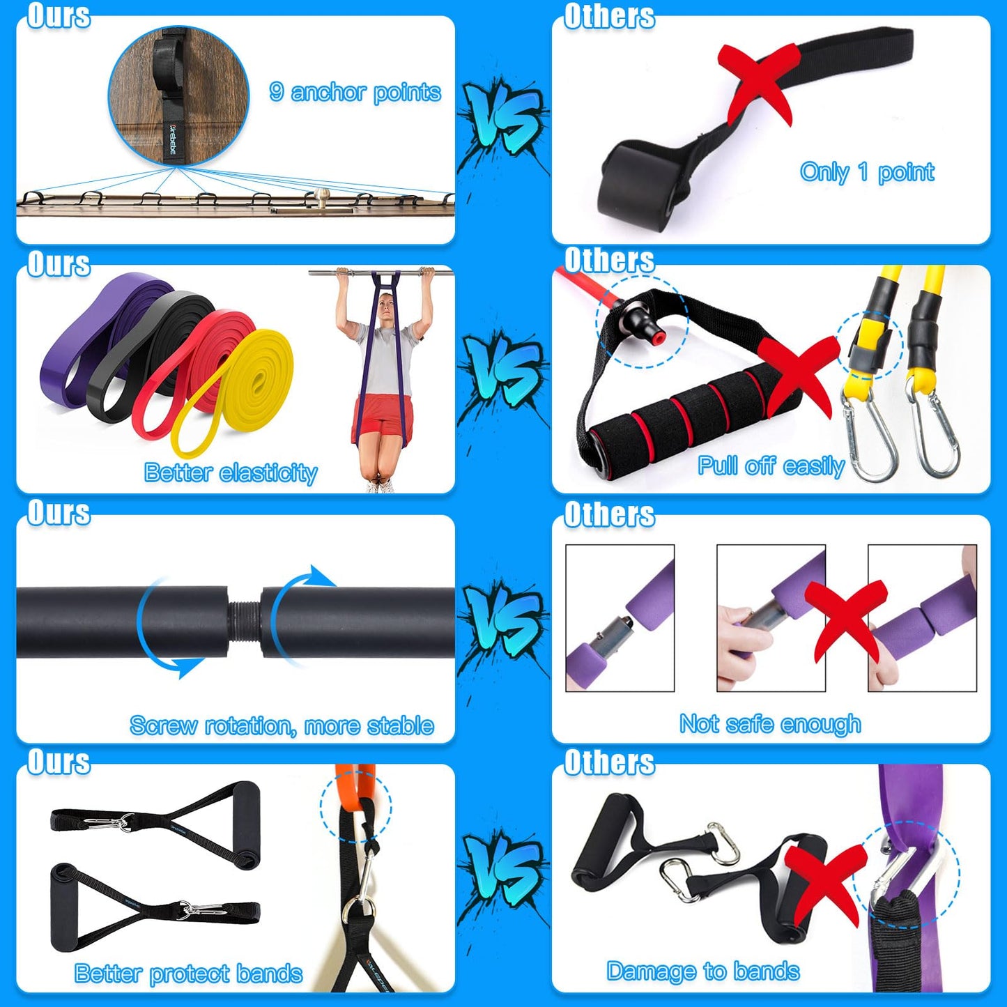 Brebebe Door Anchor Strap for Resistance Bands Exercises, Multi Point Anchor Gym Attachment for Home Fitness, Portable Door Band Resistance Workout Equipment, Easy to Install, Punch-Free, Nail-Free