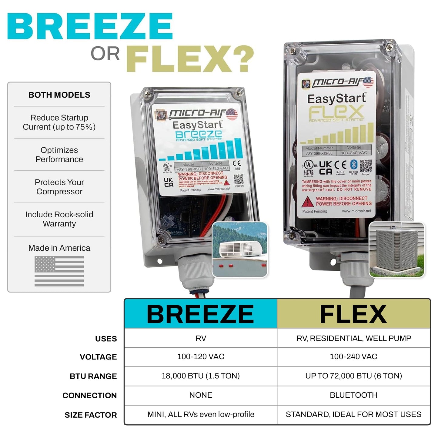 MICRO-AIR EasyStart FLEX 398 - Bluetooth Soft Start Kit for Home Air Conditioner, RV & Commercial Use, Works with Generators, Reduces Power Surge, Efficient Start-Up - Up to 6 Tons w/Installation Kit