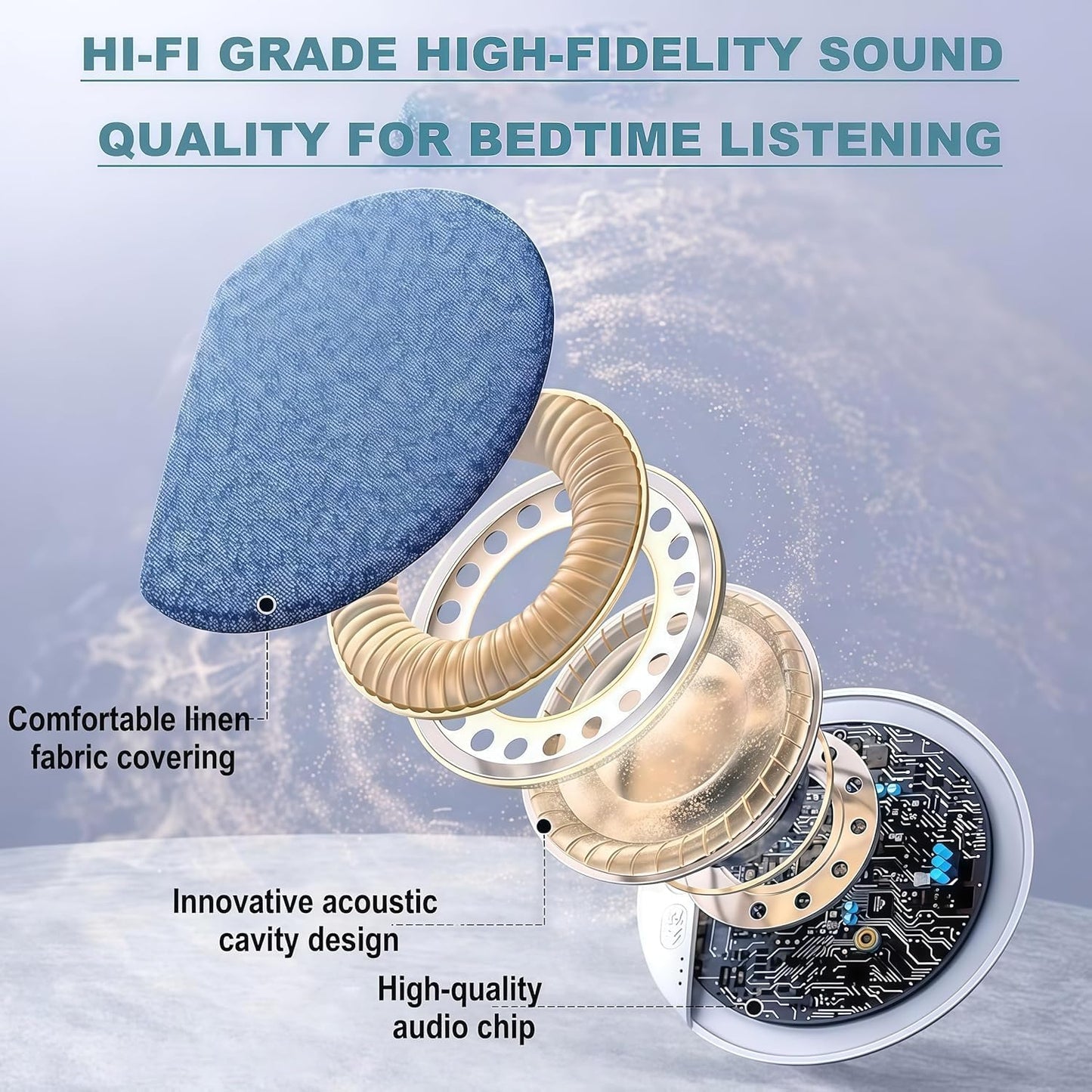 Doetcelor 2026 New Sleep Pillow Speaker, Bluetooth Pillow Speaker with White Noise Timer Wireless Sleep Aid with Stereo