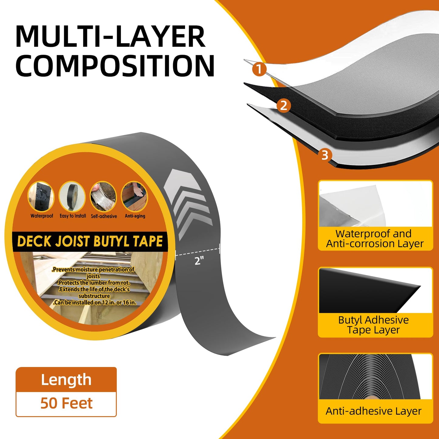 JOAPRIL 12 Pack Butyl Sealant Tape 2" x 50', Deck Joist Tape for Decking, Waterproof and Anti-Corrosion for Extend Deck Life