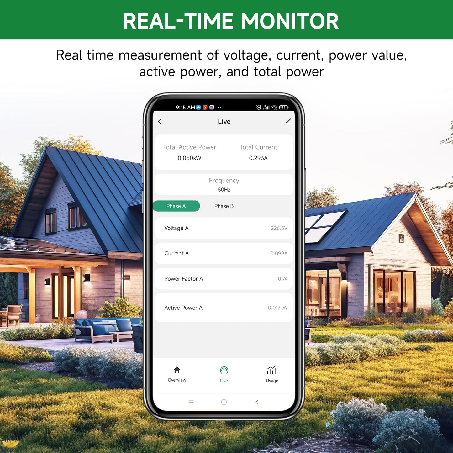 WiFi Energy Monitor with 2 * 200A Clamps, Real-Time Electricity Tracking, Smart Home Power Management, WiFi Meter Solar/Net Metering, Home Energy Automation and Control