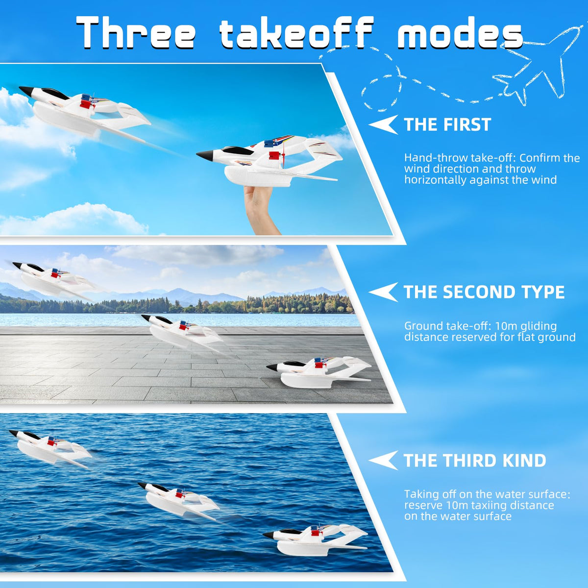 Kimmol RC Plane for Water Land & Air, Remote Control Plane, Sea Airplane R C, 2 Channel RC Airplane Amphibious Tri-Phibian Aircraft with 2 Batteries, 2.4GHz RTF A irplane Glider for Adult Beginner