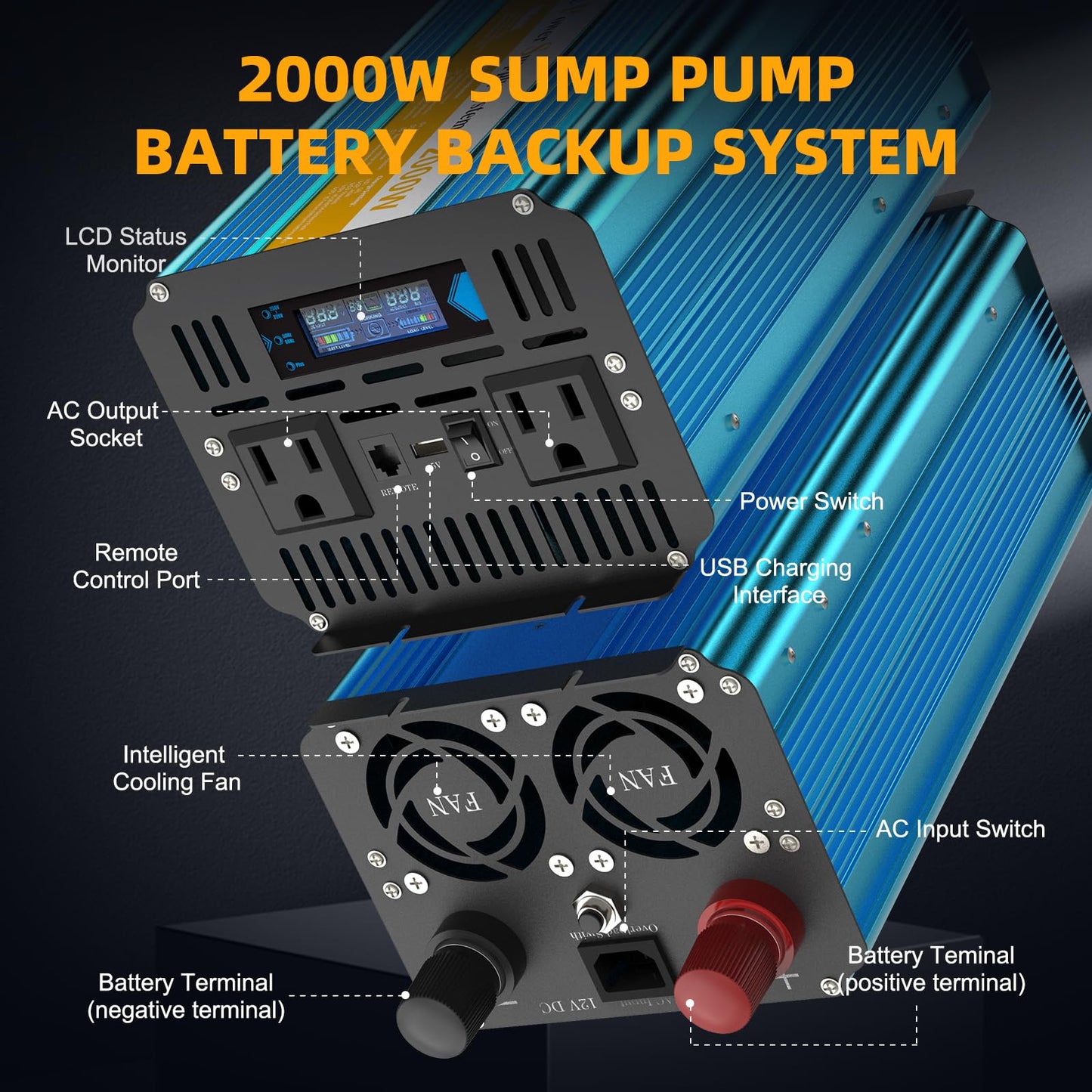 QWUAV 2000W Sump Pump Battery Backup, Pure Sine Wave Power Ouput with Smart Multifunction Screen, Professional Backup System for Basement Power Outage, AutoSwitching for Grid and Battery
