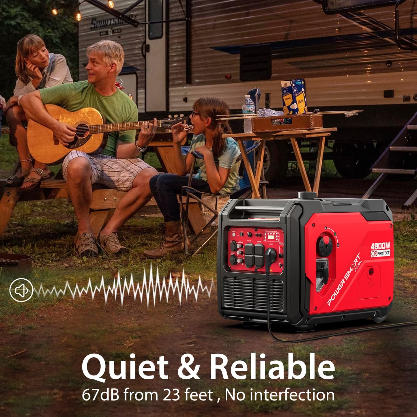 PowerSmart 5000W Portable Inverter Generator, Gas Powered Quiet with Electric Start & CO Alarm, 223cc Engine Eco-Mode Small Generator for Home Backup, Camping and RV Ready