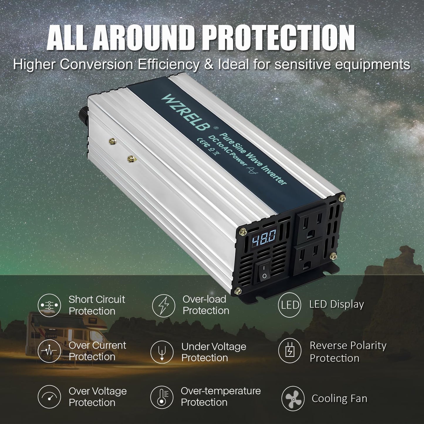 WZRELB 1000W Pure Sine Wave Inverter 48V DC to 110V 120V AC Power Converter with LED Display, Remote Controller, Off-Grid Power Inverter 2000W Surge for Home, RV, Truck, Camping