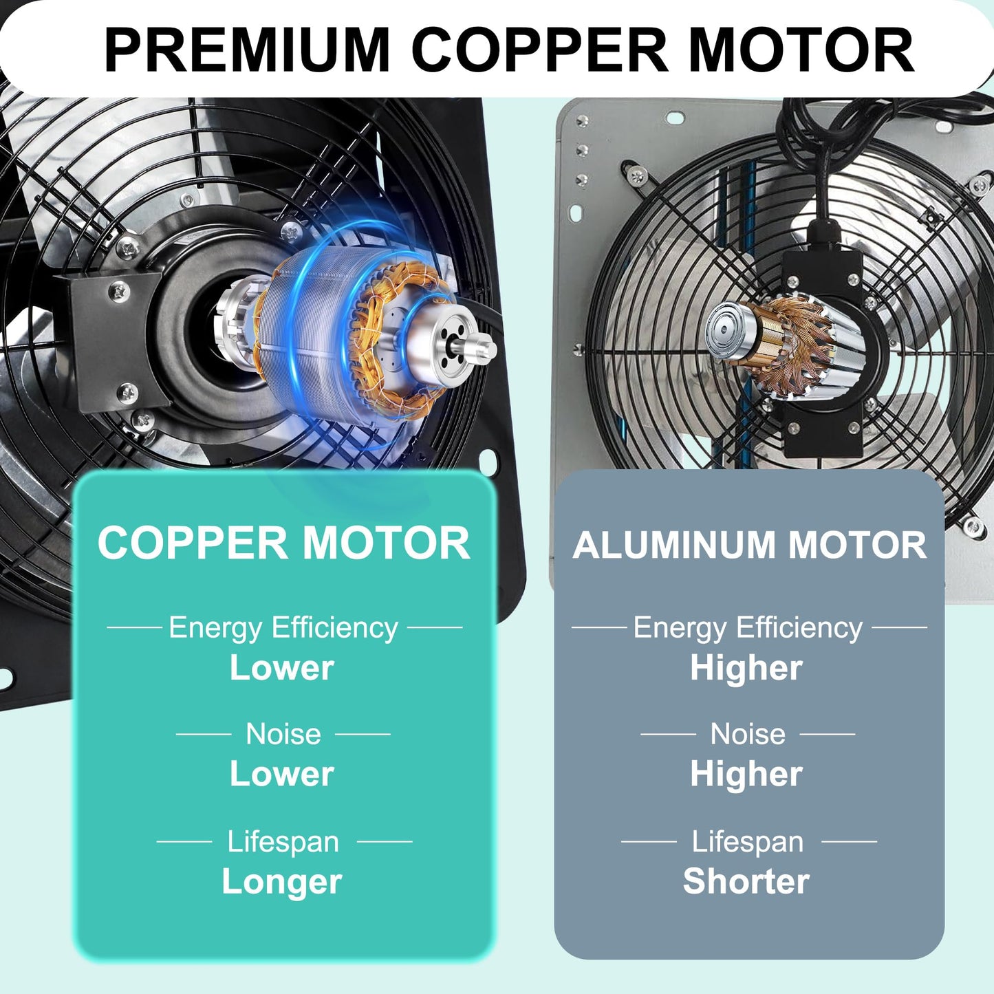 Hipoilk 12 Inch Shutter Exhaust Fan for Greenhouse, Shed, Garage, Barn, Chicken Coop Ventilation, Wall Mount Attic Fan with Speed Controller and Power Cord, 970 CFM, Black