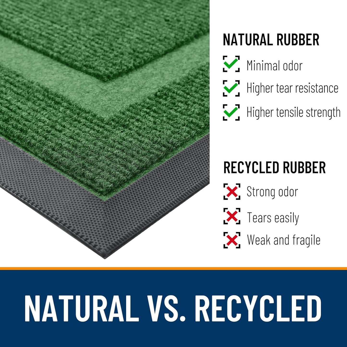 OLANLY Waterproof Front Door Mat - All-Season Indoor/Outdoor Doormat, Easy Clean, 71x34, Green