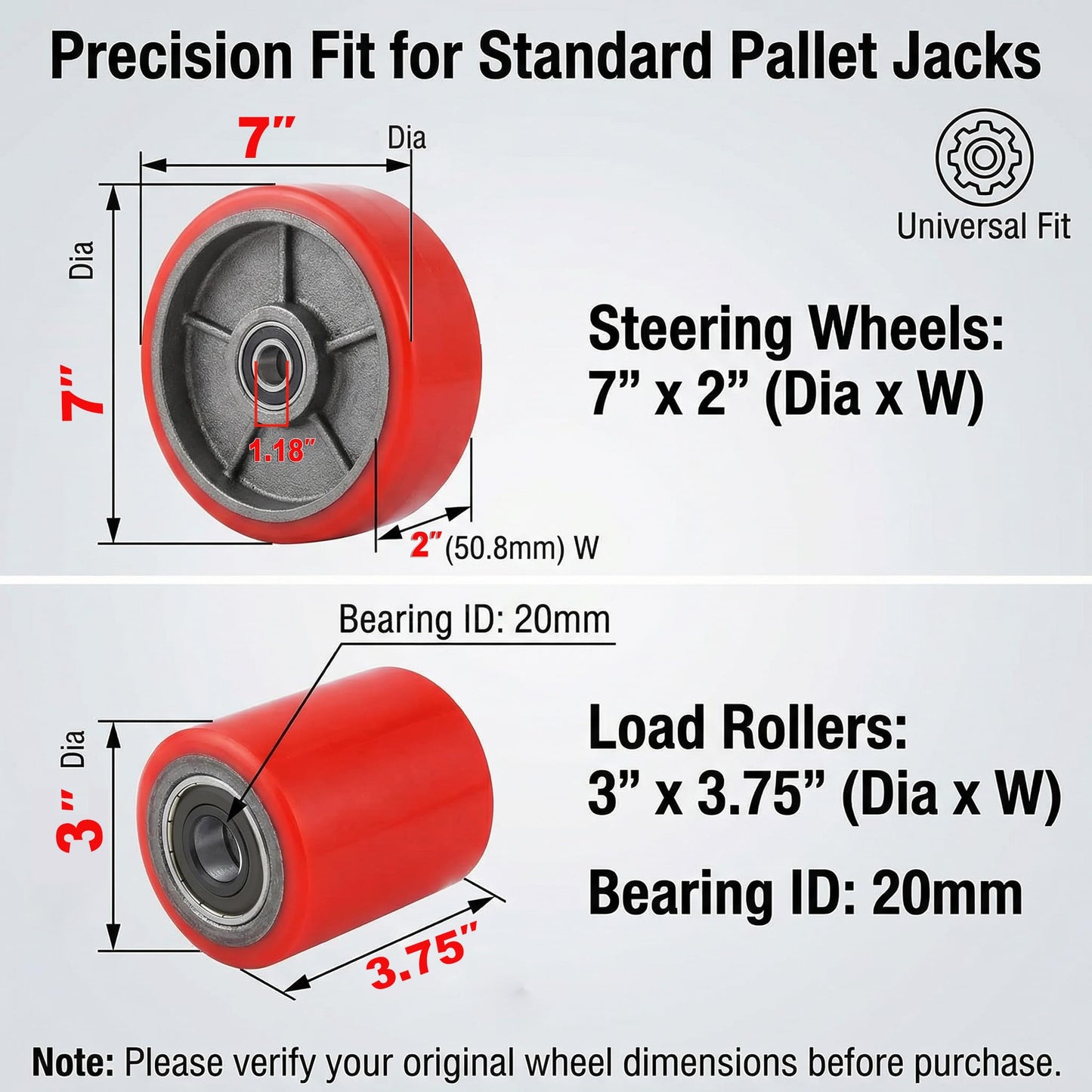 Pallet Jack Wheels Replacement Kit - Complete Set with 7" x 2" Steer & 3" x 3.75" Load Rollers - Heavy Duty Polyurethane Non-Marring Tires with Bearings & Axles for Standard Hand Trucks