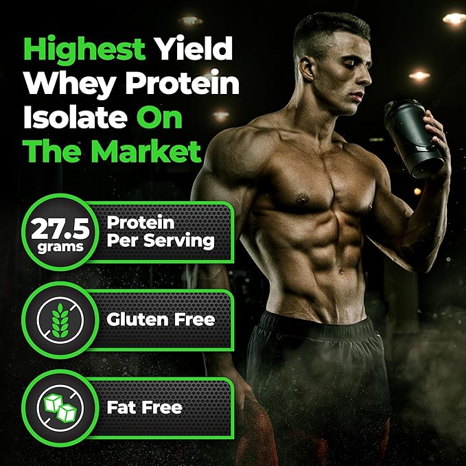 Species Nutrition Isolyze Whey Protein Powder, 100% Whey Isolate for Muscle Building, 27.5g Protein Per Scoop, No Sugar & Low Fat (Cookies & Cream, 44 Servings)