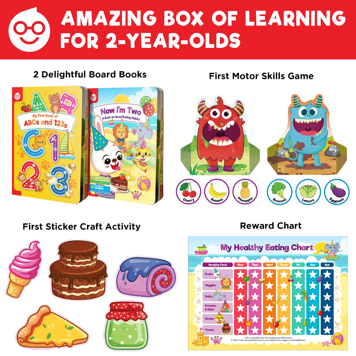 Doctor Jupiter Now I AM 2 | Educational Learning Toy for 2 Year Olds | Birthday Gift Ideas for Boys & Girls Ages 2+ | Preschool Learning Activities