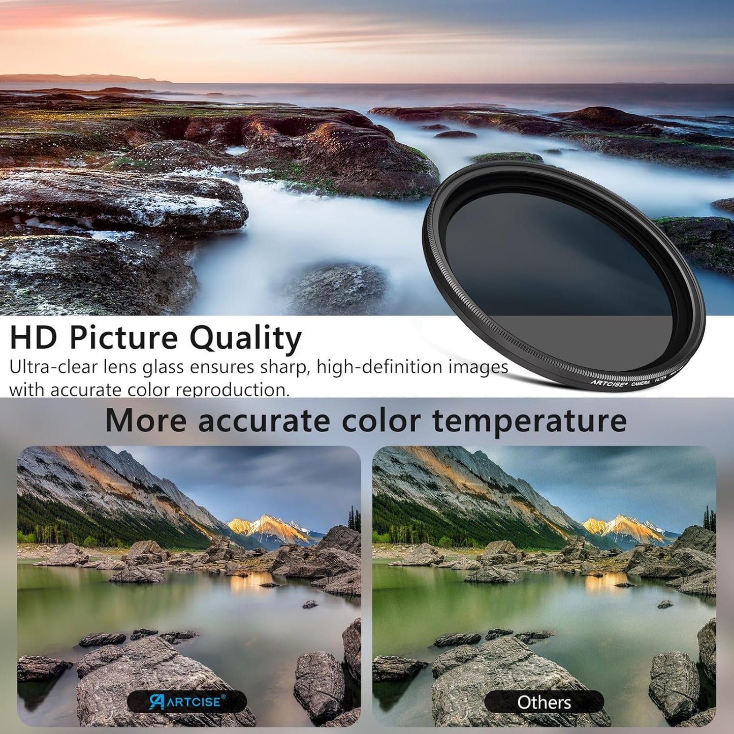 ARTCISE ND2-400 (72mm) Variable ND Filter HD Optical Glass, Anti-Glare, Ultra-Thin Frame, Precision Threads, Adjustable