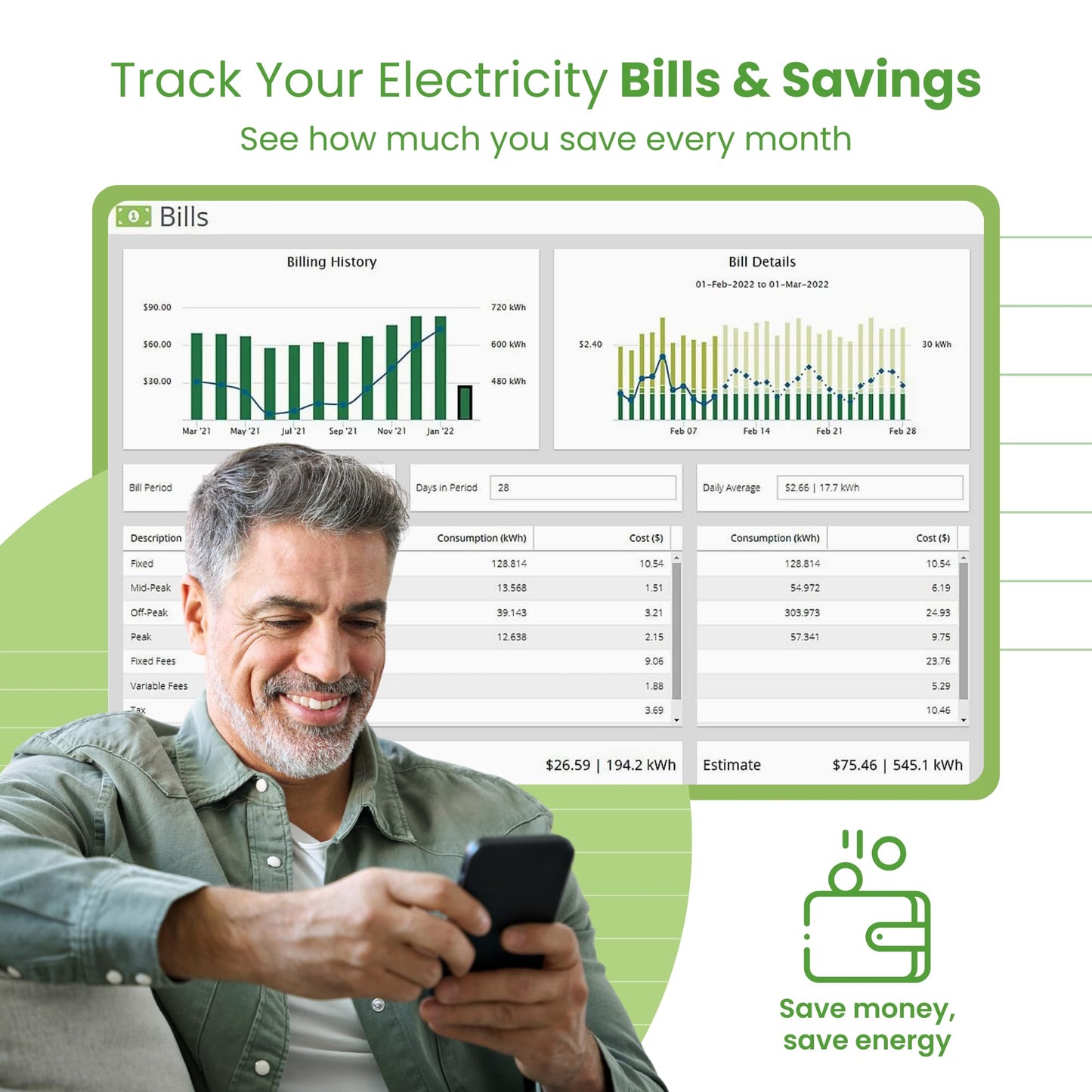 Eyedro Home Energy Monitor – Real-Time Electricity Usage Monitor with Solar Net Metering-Whole House Power Consumption Monitor–WiFi/Ethernet Smart Energy Meter with Reports & History, 2 Sensors