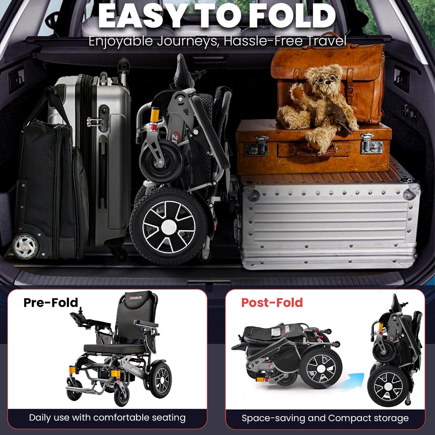 Electric Wheelchair ZENBON Lightweight Extra Wide Automatic Folding Motorized Wheelchairs for Seniors/Adults Motorized Mobility Device All Terrain 700W Power Wheel Chairs with Baskets 330Lbs (Silver)