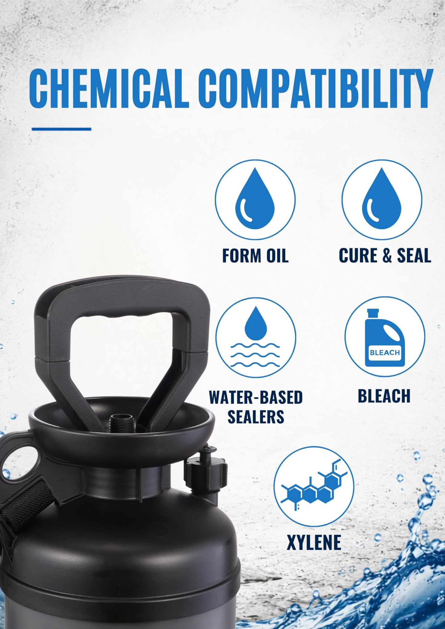 Concrete Sprayer 2 Gallon Chemical Resistant Compression Pump Sprayer for Form Oil, Water-Based Sealers,Construction Chemcial, Adjustable Pressure, Industrial Grade Durability Brass Nozzles