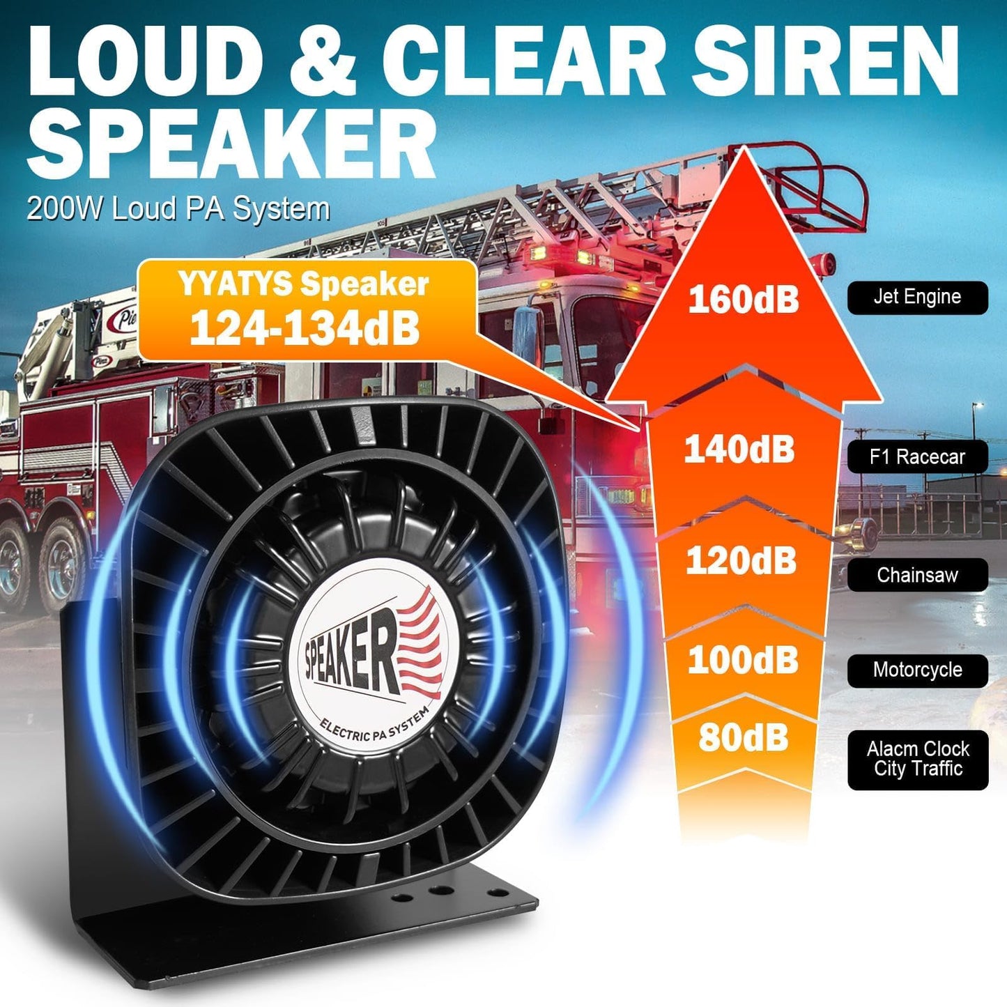 Emergency Police Siren Speaker Kit, 200W Multi-Tones Emergency Sirens PA System Extra Slim Speaker with Handheld Microphone, Car Alarm Megaphone for 12V Vehicles, Tow Truck Pickup Ambulance SUVs