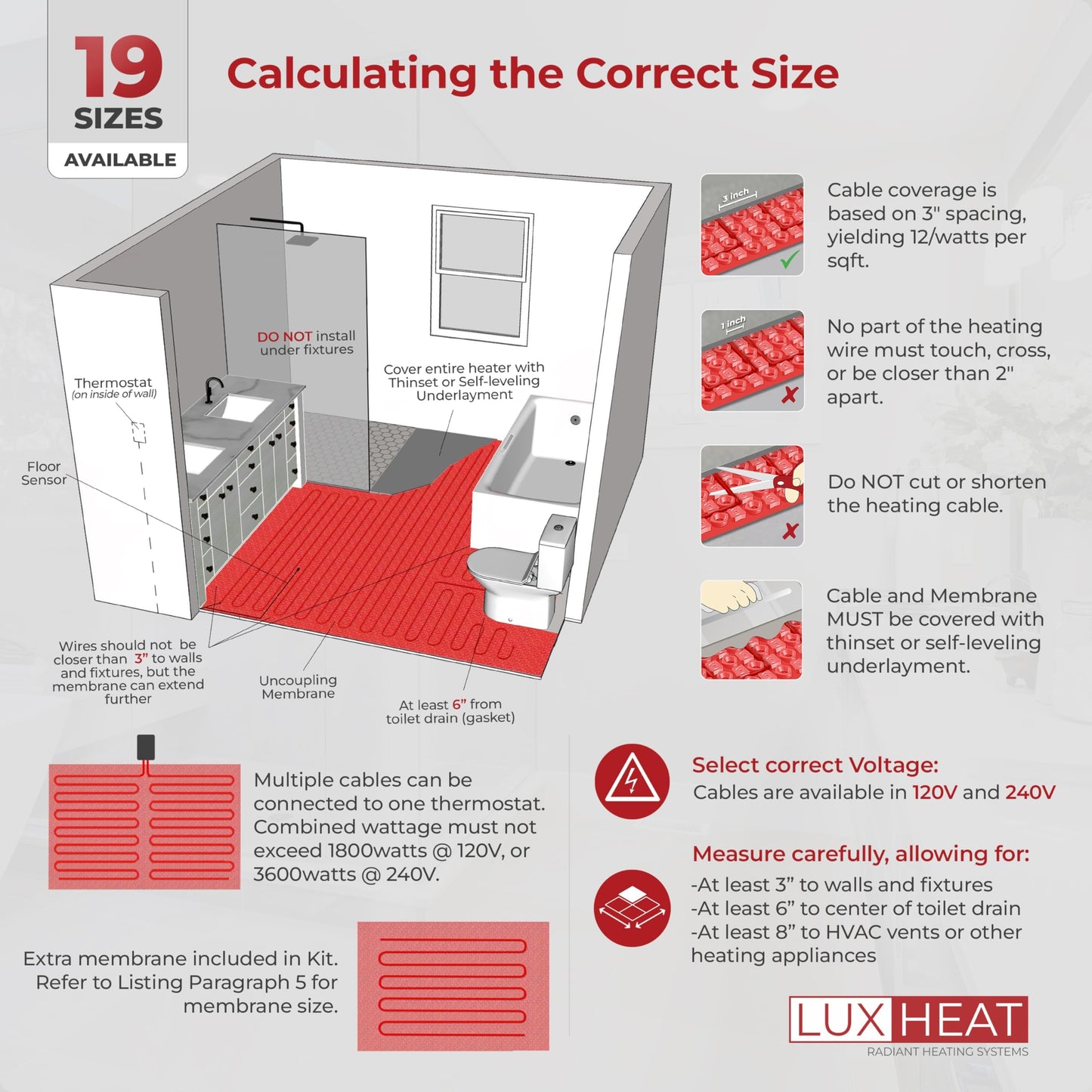 LuxHeat 40sqft Electric Radiant Floor Heating System - 120v Floor Heating System Under Tile Includes UWG4 WiFi Programmable Thermostat w/GFCI, Uncoupling Membrane, Cable, Monitor & Sensor