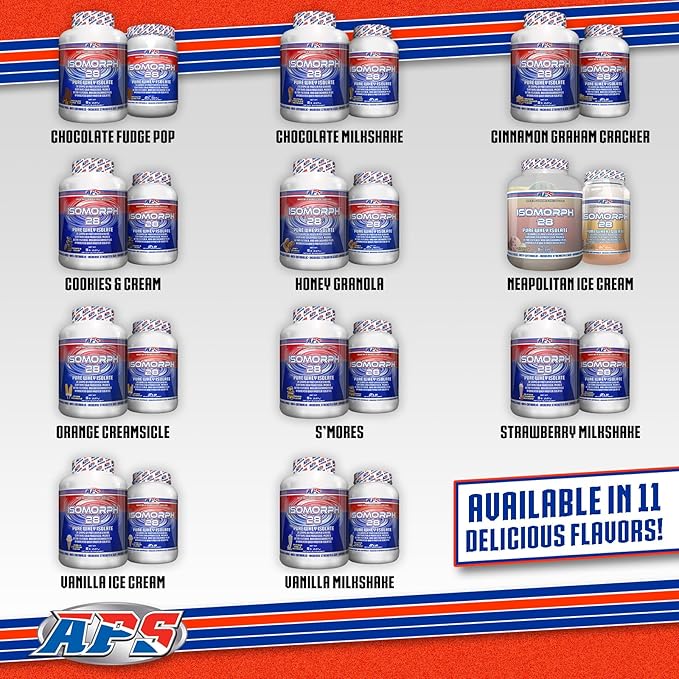 APS Nutrition IsoMorph 28 Protein Powder | Pure Whey Isolate | Cold Pressed, Ultra- Filtered, & Ion Exchange Isolates | 28g Protein | 2 Pound (Chocolate Milkshake)