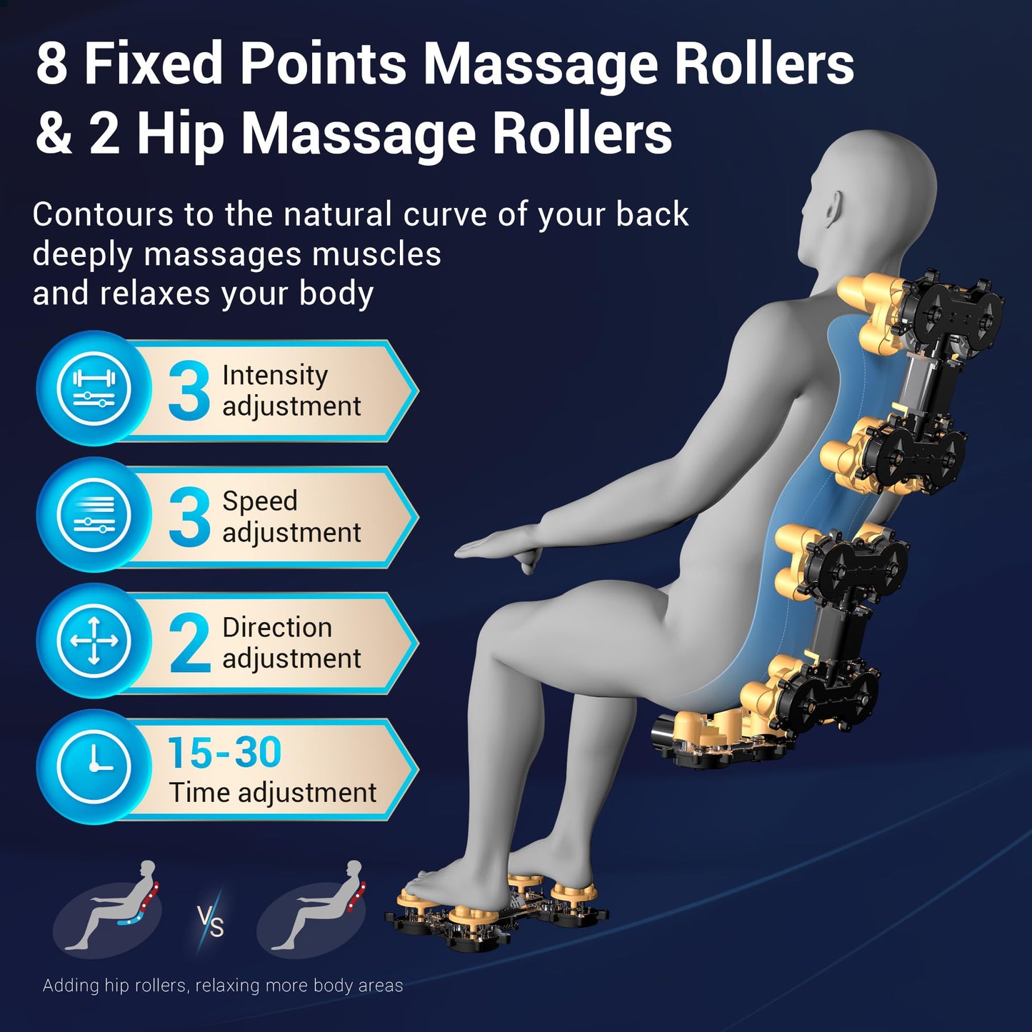 Mazzup Full Body Zero Gravity Shiatsu Massage Chair with Fully Assembled, LCD Screen, Shortcut Keys, USB Charging Port, Heat, for Loved Ones, Parents, Black