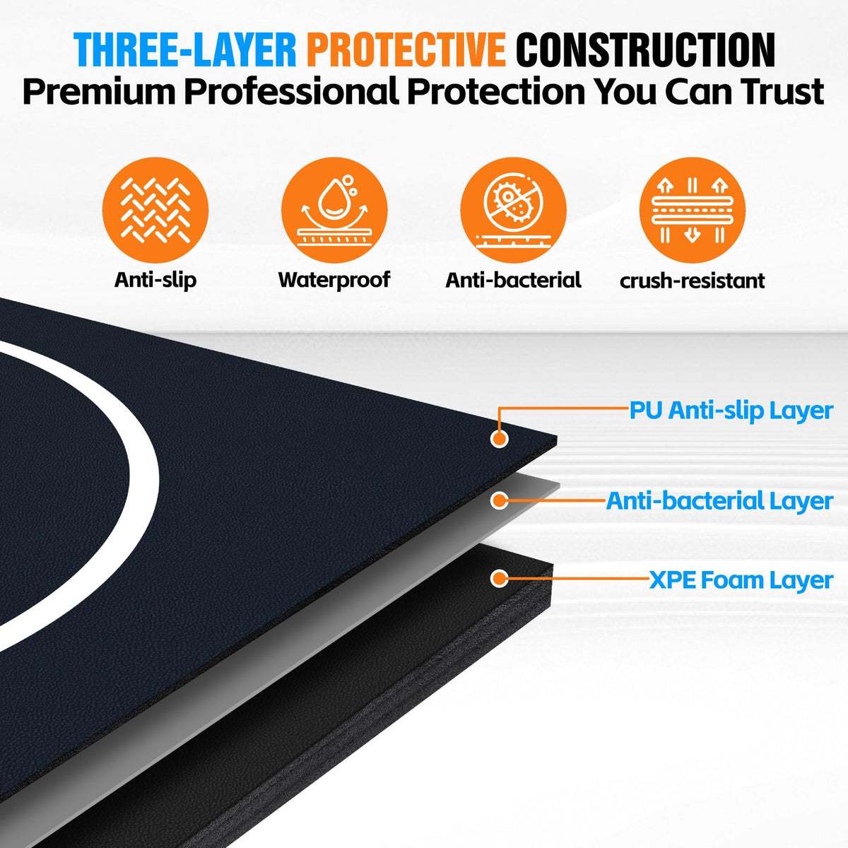 10' x 10' Wrestling Mat, 3cm Thick Foldable Gym Mat for BJJ Jiu Jitsu MMA Taekwondo Martial Arts, Non-Slip Waterproof Home Training Mat with Shock Absorption & Odor Control Black