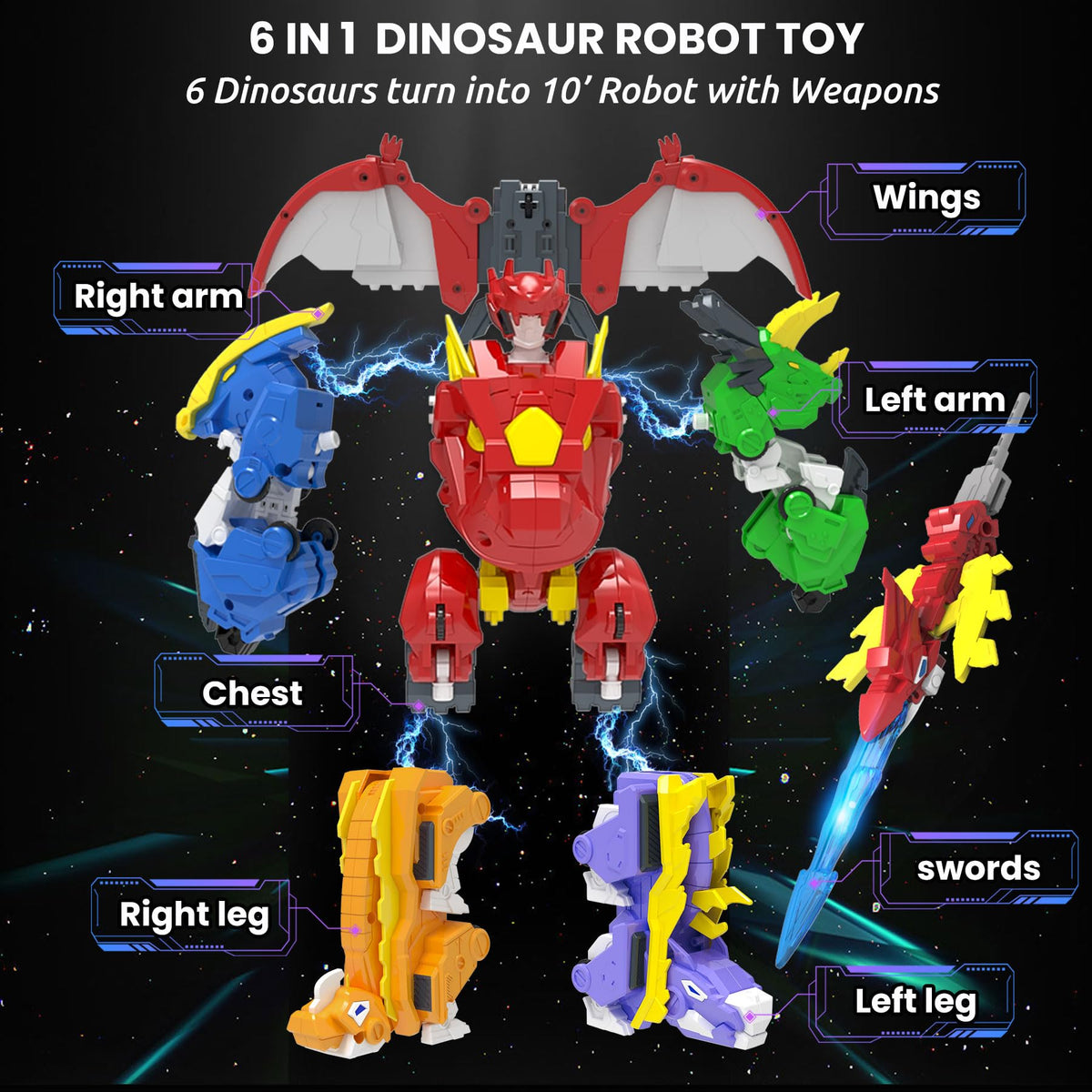 Wenbeier Robot Dinosaur Toy 6-in-1 Transforming Robot Toys Take Apart Toys Including 6 Dinosaur Action Figures with Weapon Deformation for Boys and Girl Ages 6 7 8 9