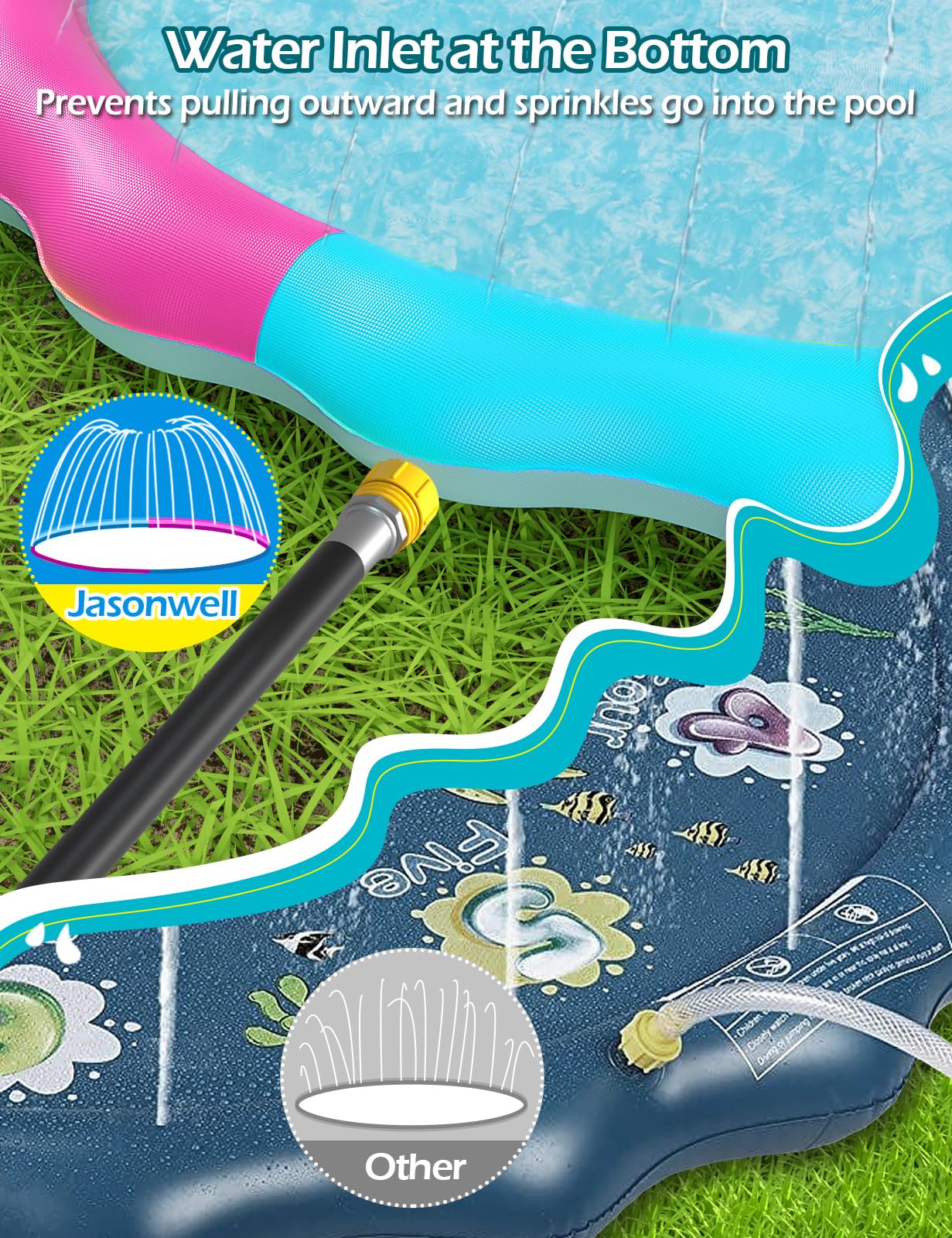Kids Dog Splash Pad Sprinkler - Jasonwell Non Slip Dog Sprinkler Pad Splash Pool Puppy Dogs Pool Summer Outdoor Water Toys Backyard Durable Splash Pad for Toddlers Kids Small Medium Large Dogs Pet