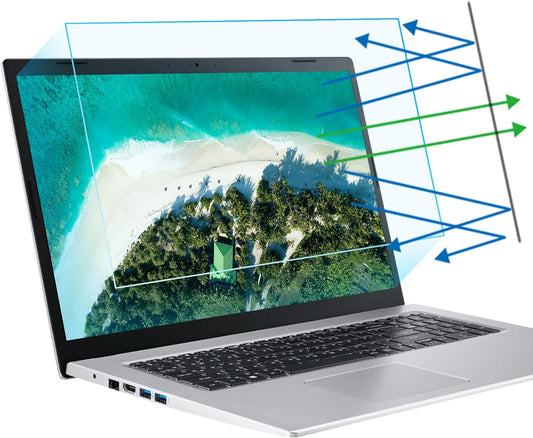 2-Pack 17.3 inch 16:9 17.3 F FORITO Anti Blue Light Matte Laptop Screen Protector, Compatible