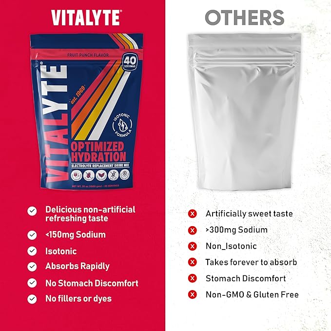 Vitalyte Electrolyte Powder Drink Mix, Isotonic Electrolyte Hydration Mix, Bulk Case Pack (12 Pack, Fruit Punch)