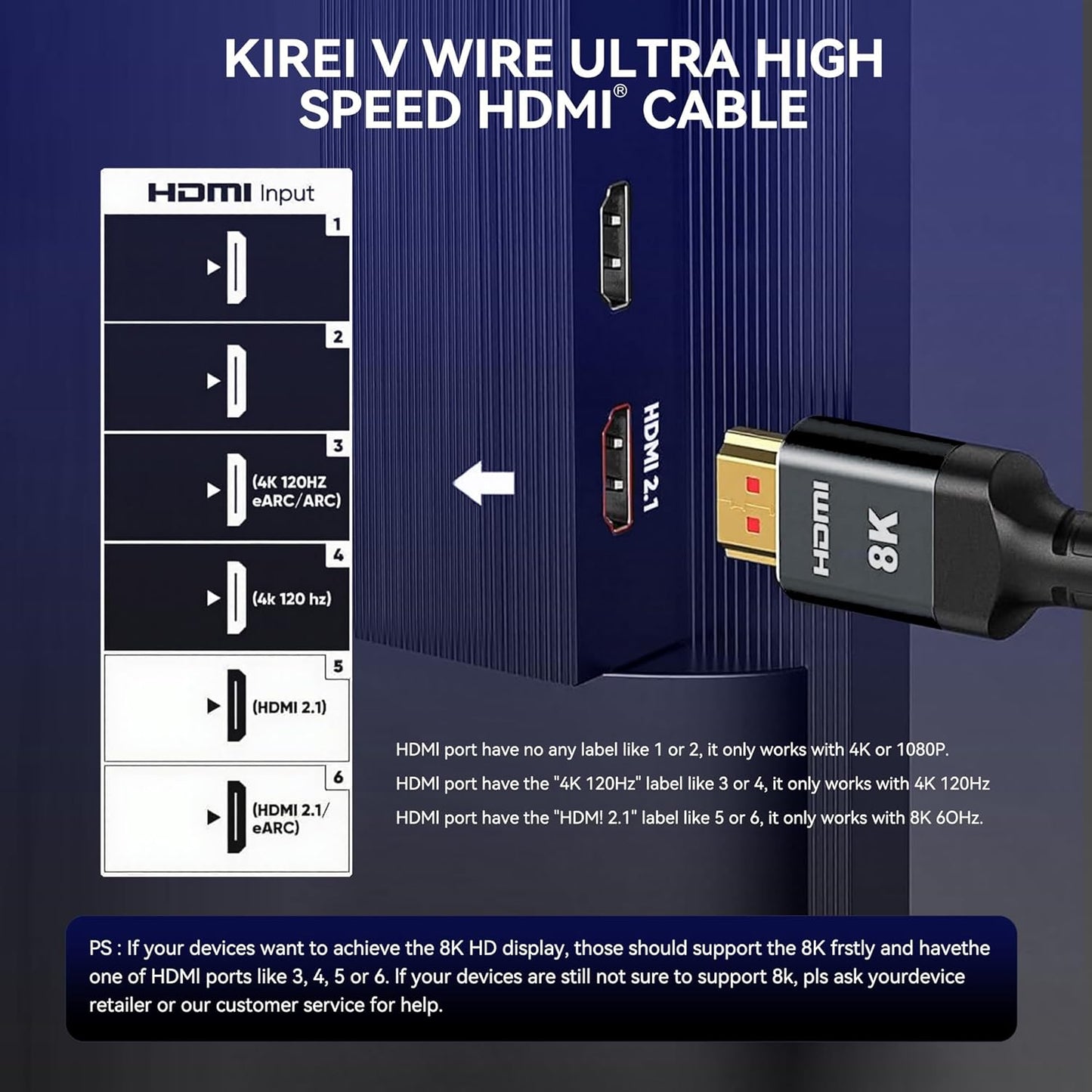 Generic 2M (6.6FT) 48Gbps 8K@60Hz, 4K@120Hz, HDR10, 2.2/2.3, PS3/4/5, Kirei V Wire Ultra High Speed HDMI Cable