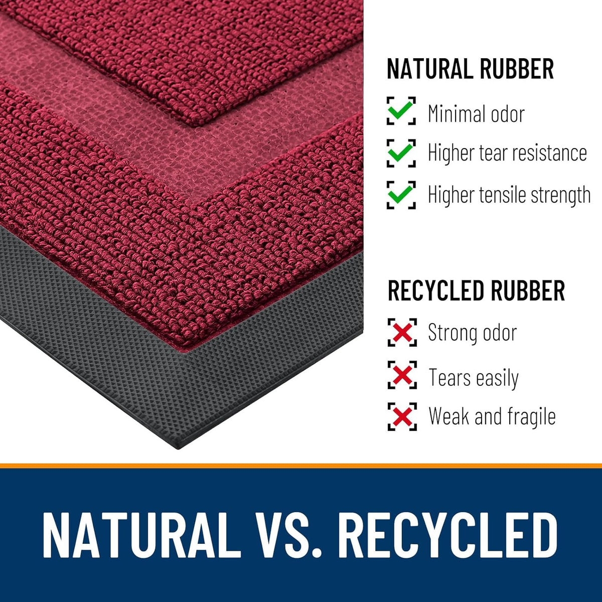 OLANLY Waterproof Front Door Mat - All-Season Indoor/Outdoor Doormat, Easy Clean, 47x23, Burgundy