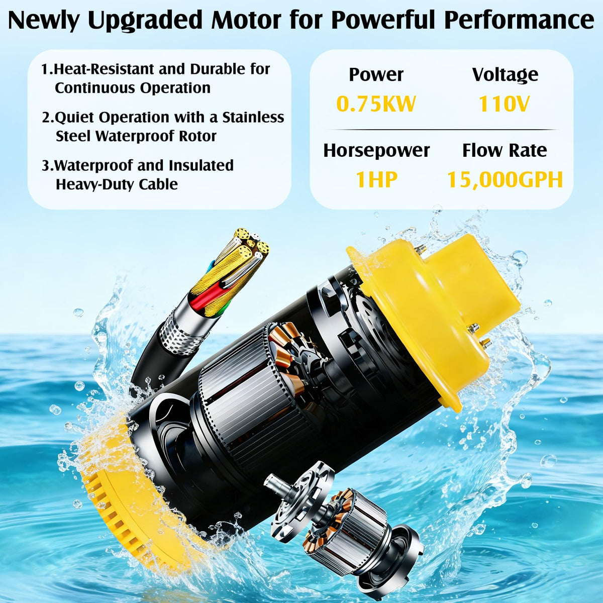 Burnvale Pond Fountain Aerator, 1HP 110V 750W 15000 GPH Floating Aerating Fountain Pump with 100 FT Power Cord, Timer, 2 x 100 FT Traction Rope, Powerful Lake Pond Aerator for Larger Ponds, Lakes