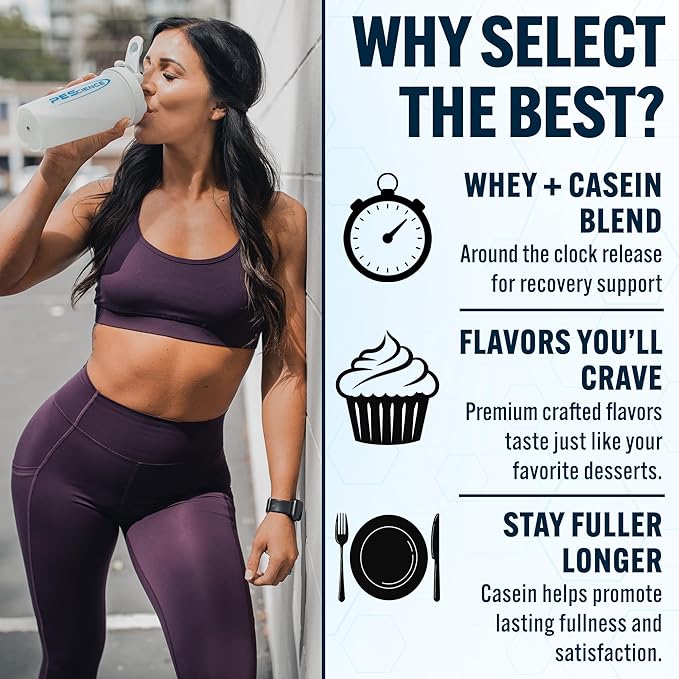 PEScience Select Protein Powder, Whey and Casein Blend, Clean Protein Powder for Women and Men, Low Calorie, Low Carb, Keto Friendly, Gluten Free - Frosted Chocolate Cupcake - 27 Servings