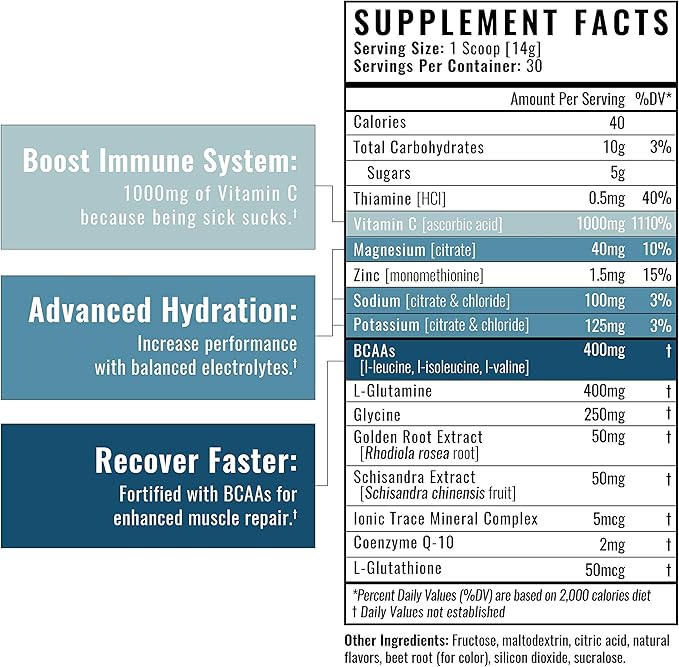Wilderness Athlete - Hydrate & Recover | Liquid Hydration Powder Electrolyte Drink Mix - Recover Faster with Bcaas - Hydrate Powder with 1000mg of Vitamin C - 30 Serving Tub (Watermelon)